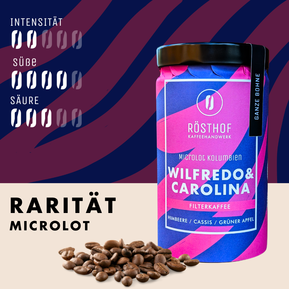 Filterkaffee Wilfredo & Carolina - Microlot / Rarität