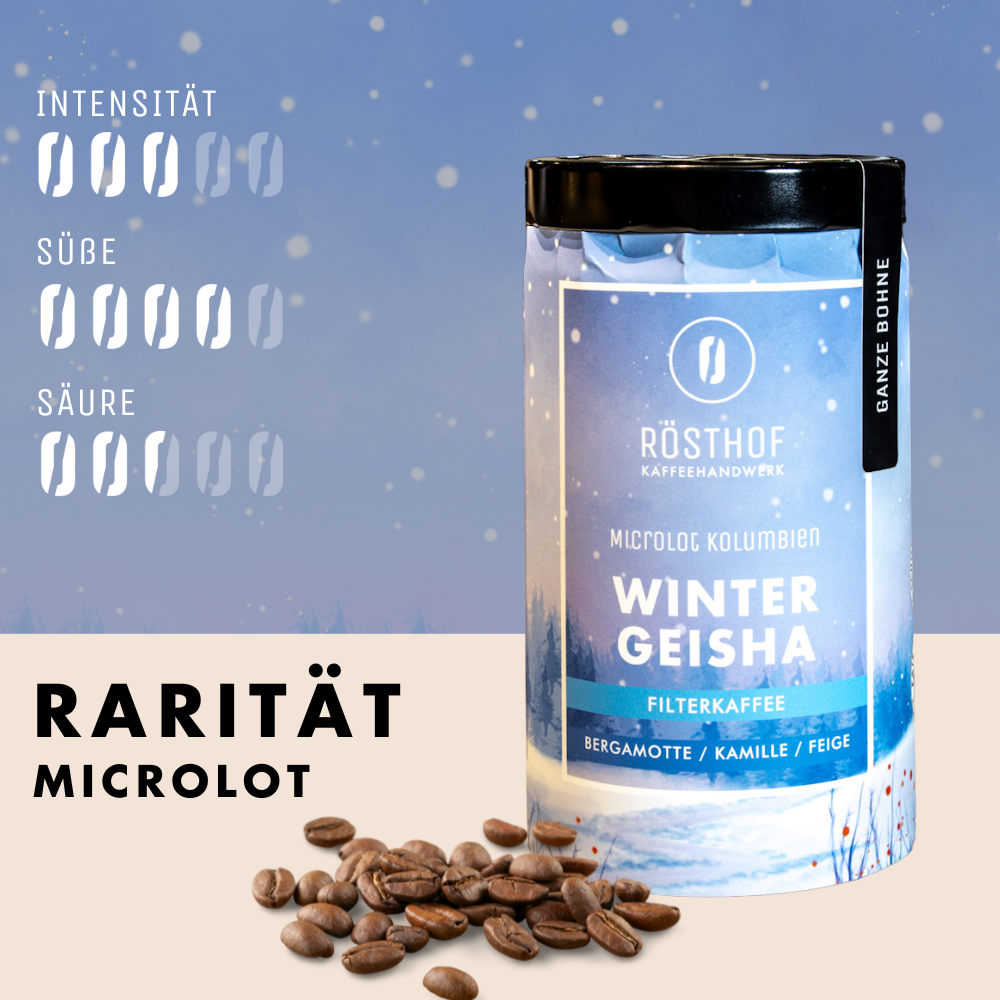 Filterkaffee Winter Geisha - Daniel Muñoz - Microlot / Rarität