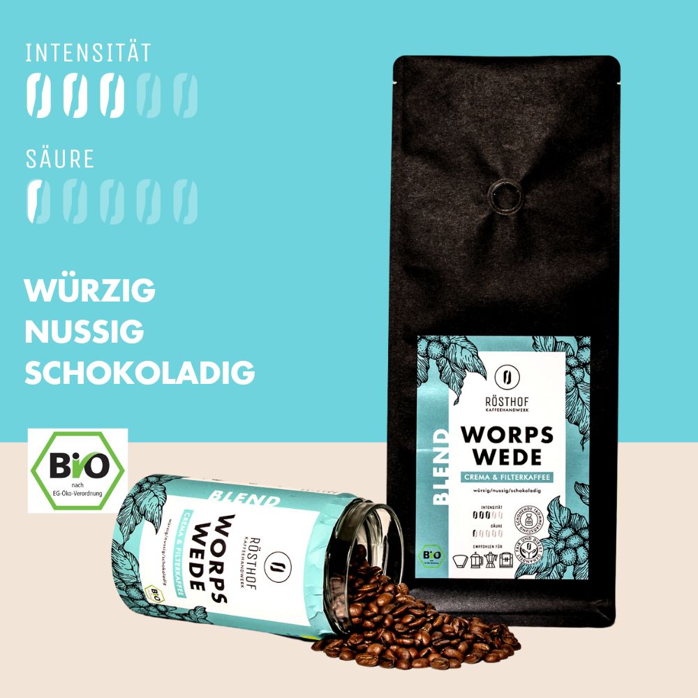 Worpswede BIO - Filterkaffee & Cafe Crema