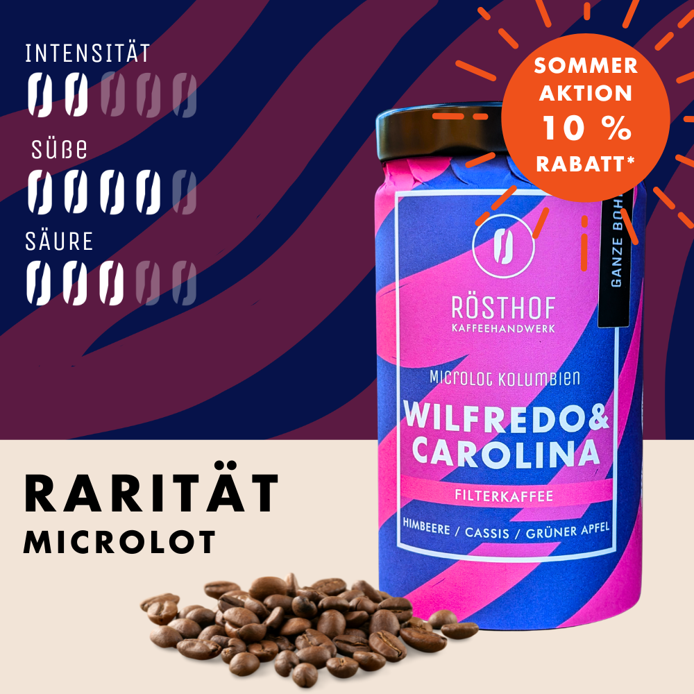 Filterkaffee Wilfredo & Carolina - Microlot / Rarität