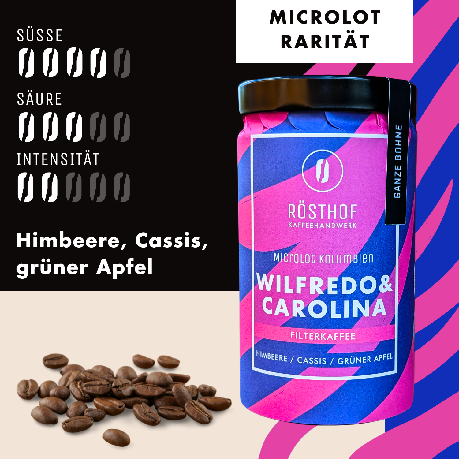 Filterkaffee Wilfredo & Carolina - Microlot / Rarität