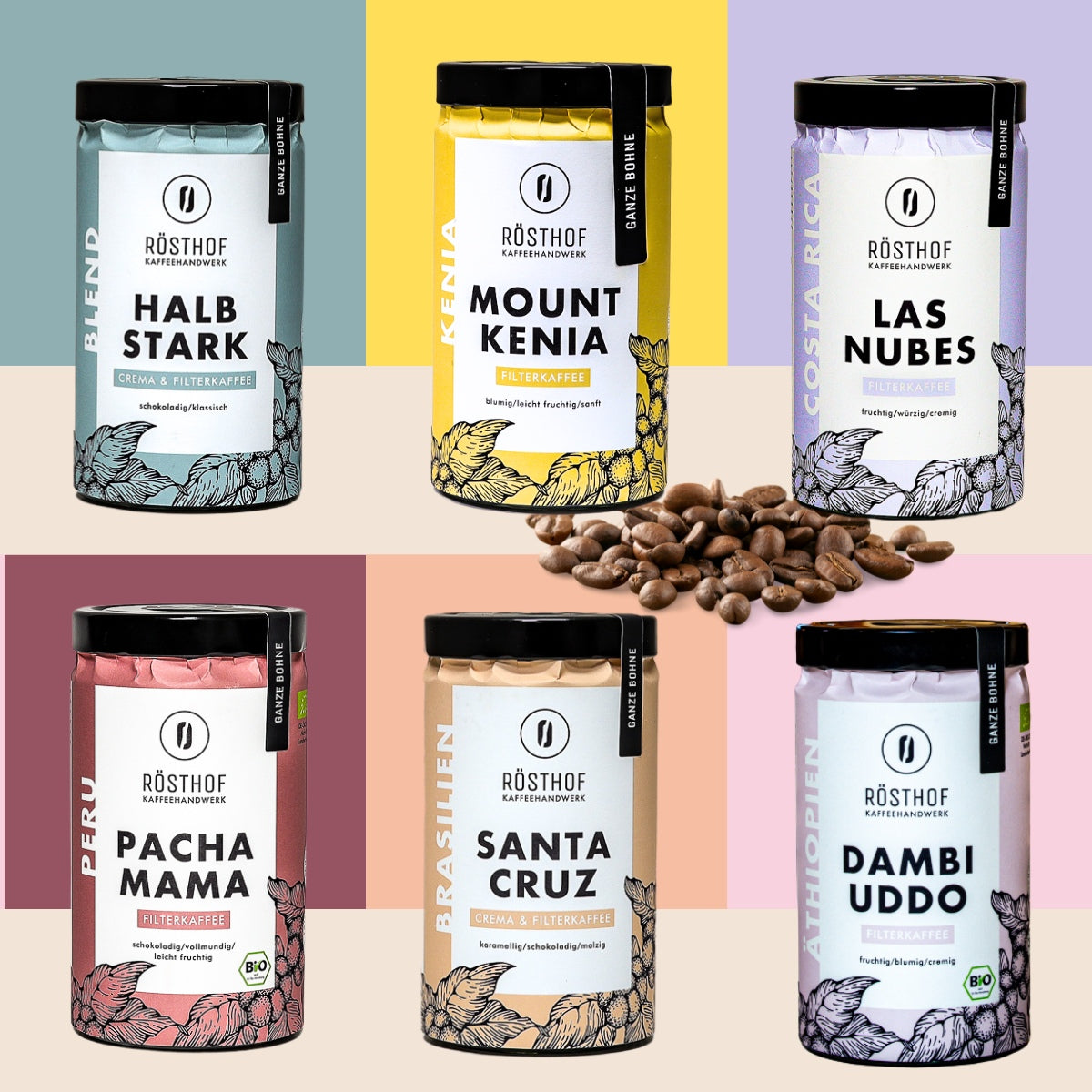 Entdecker-Set Filterkaffee
